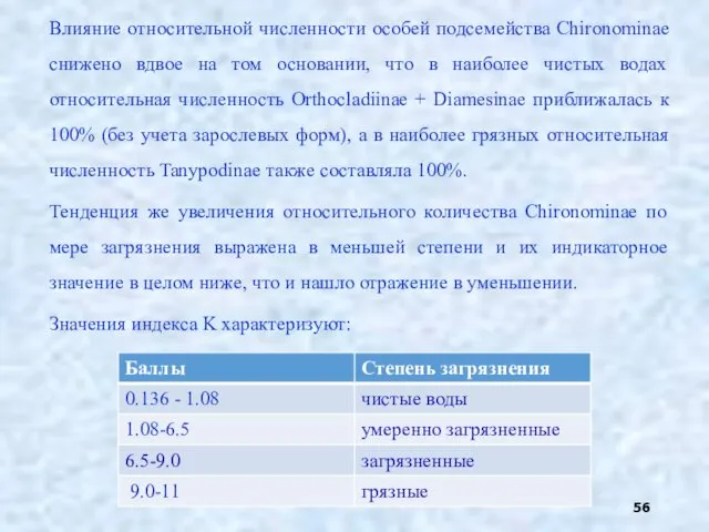 Влияние относительной численности особей подсемейства Chironominae снижено вдвое на том