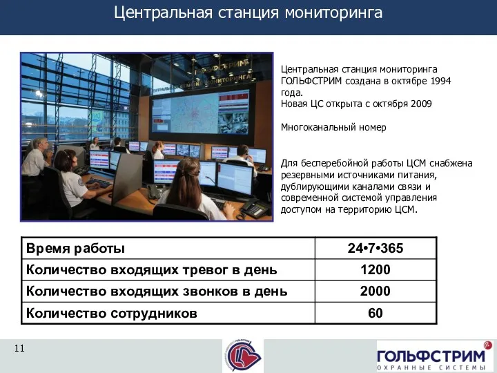 Центральная станция мониторинга Центральная станция мониторинга ГОЛЬФСТРИМ создана в октябре 1994 года. Новая
