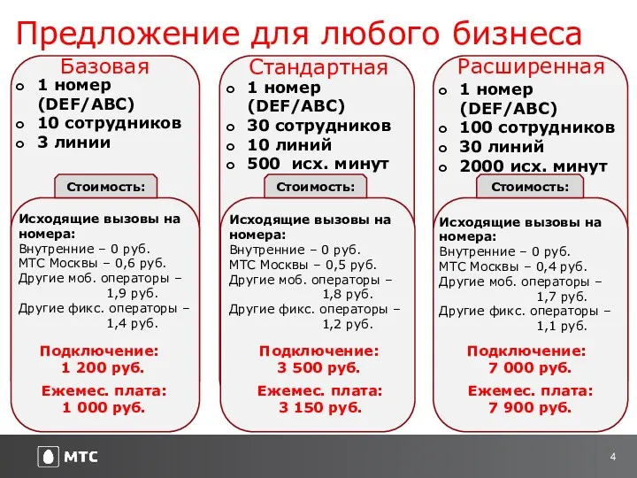 Предложение для любого бизнеса Базовая Стандартная Расширенная 1 номер (DEF/ABC)