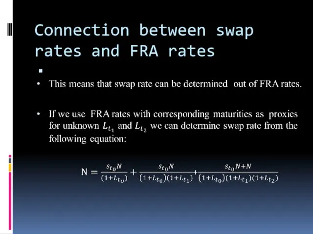 Connection between swap rates and FRA rates