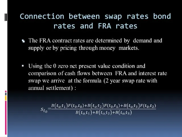 Connection between swap rates bond rates and FRA rates