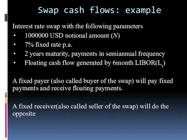 Swap cash flows: example Interest rate swap with the following