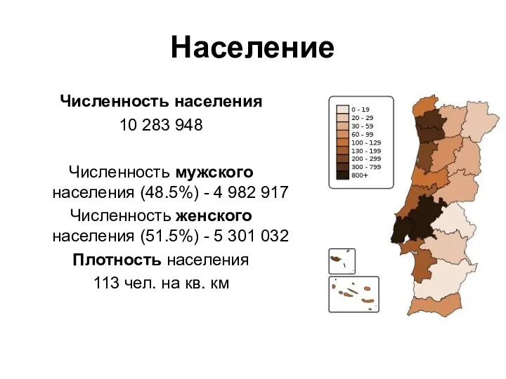 Население Численность населения 10 283 948 Численность мужского населения (48.5%)