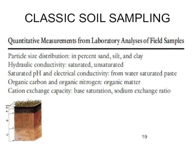 CLASSIC SOIL SAMPLING