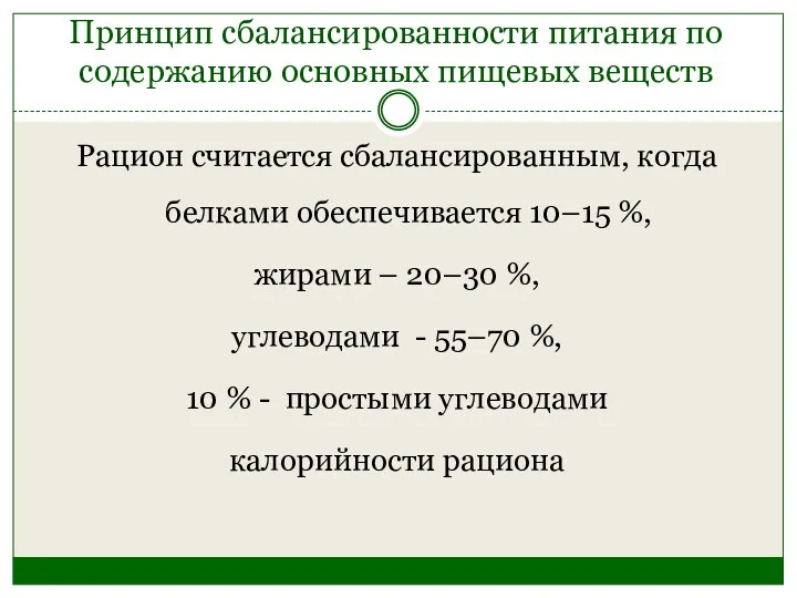 Принцип сбалансированности питания по содержанию основных пищевых веществ Рацион считается