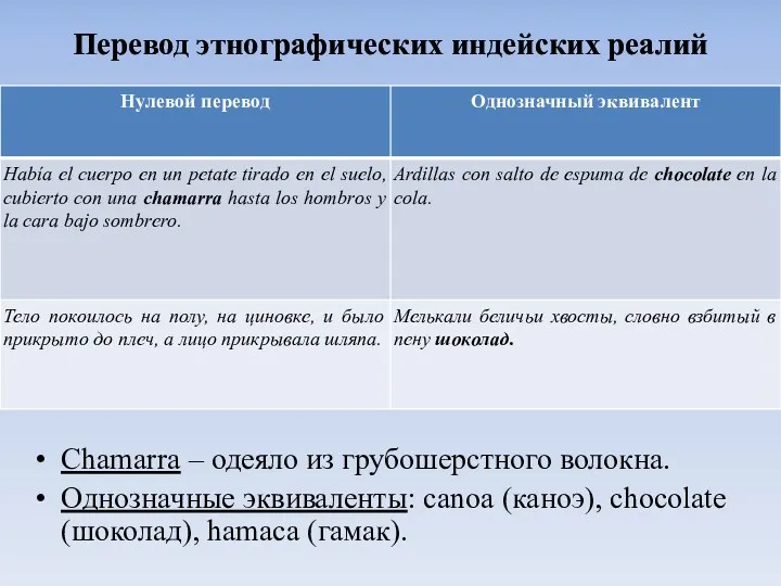 Перевод этнографических индейских реалий Chamarra – одеяло из грубошерстного волокна.