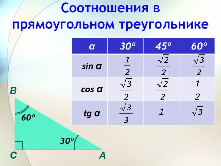 Соотношения в прямоугольном треугольнике 60º 30º