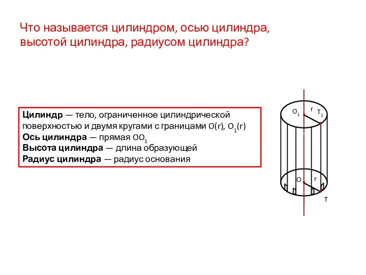 Что называется цилиндром, осью цилиндра, высотой цилиндра, радиусом цилиндра? O