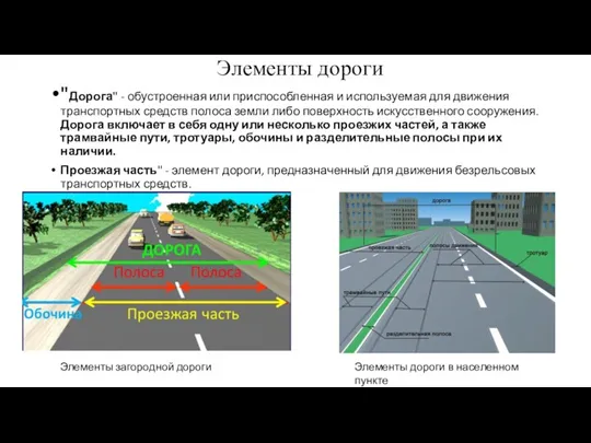 Элементы дороги "Дорога" - обустроенная или приспособленная и используемая для