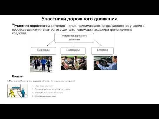 Участники дорожного движения "Участник дорожного движения" - лицо, принимающее непосредственное