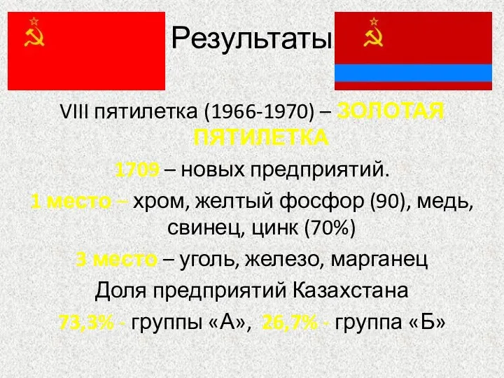 Результаты VIII пятилетка (1966-1970) – ЗОЛОТАЯ ПЯТИЛЕТКА 1709 – новых