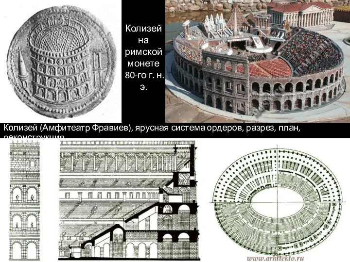 Колизей на римской монете 80-го г. н.э. Колизей (Амфитеатр Фравиев), ярусная система ордеров, разрез, план, реконструкция