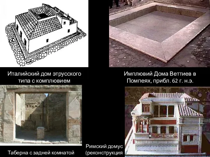 Италийский дом этрусского типа с комплювием Имплювий Дома Веттиев в