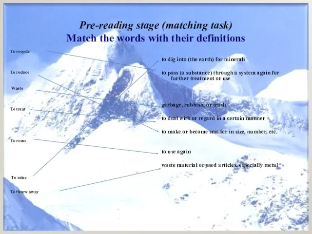 Pre-reading stage (matching task) Match the words with their definitions