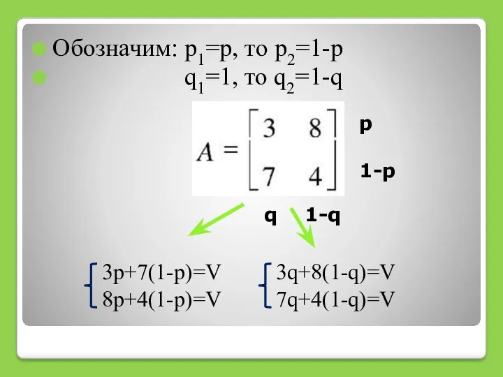 Обозначим: р1=р, то р2=1-р q1=1, то q2=1-q р 1-р q 1-q 3p+7(1-p)=V 8p+4(1-p)=V 3q+8(1-q)=V 7q+4(1-q)=V