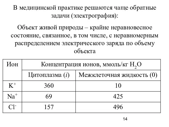 В медицинской практике решаются чаще обратные задачи (электрография): Объект живой