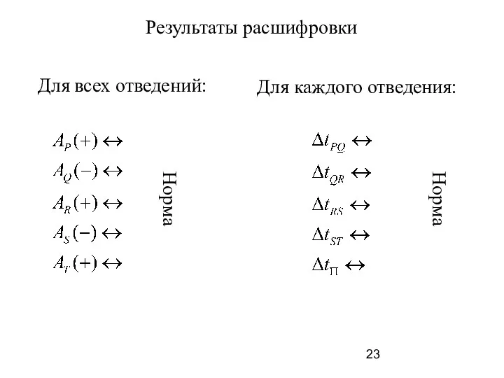 Результаты расшифровки Норма Норма Для всех отведений: Для каждого отведения: