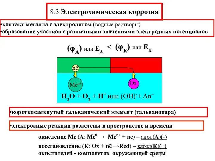 8.3 Электрохимическая коррозия контакт металла с электролитом (водные растворы) образование