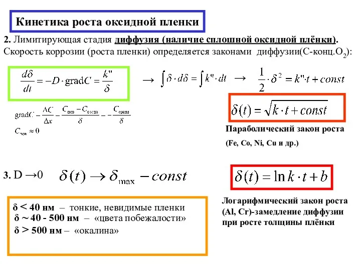 Кинетика роста оксидной пленки 2. Лимитирующая стадия диффузия (наличие сплошной