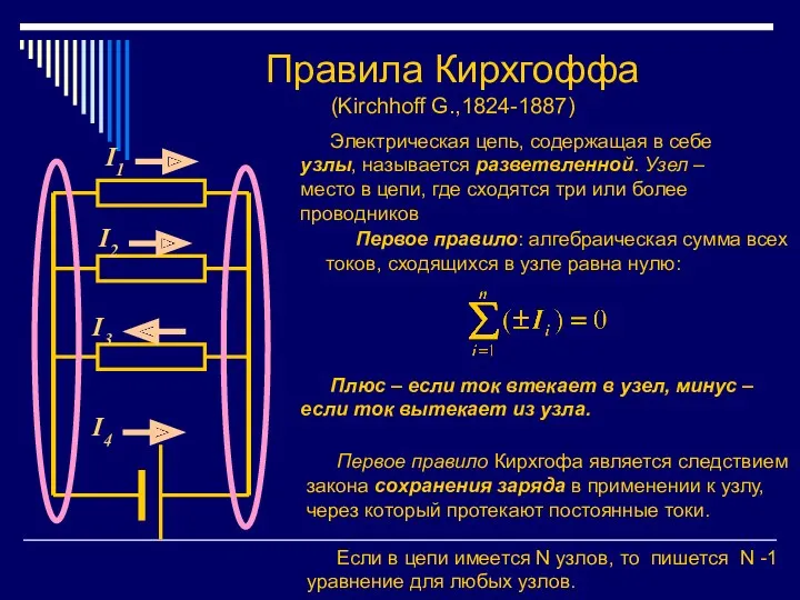 Правила Кирхгоффа (Kirchhoff G.,1824-1887) Электрическая цепь, содержащая в себе узлы,