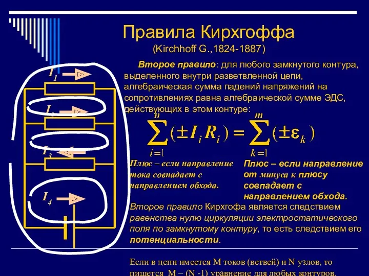 Правила Кирхгоффа (Kirchhoff G.,1824-1887) Второе правило: для любого замкнутого контура,