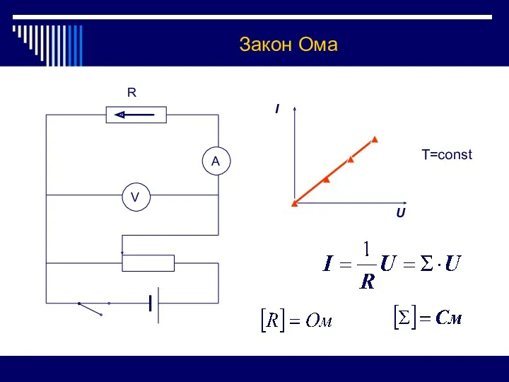 Закон Ома А V R I U Т=const