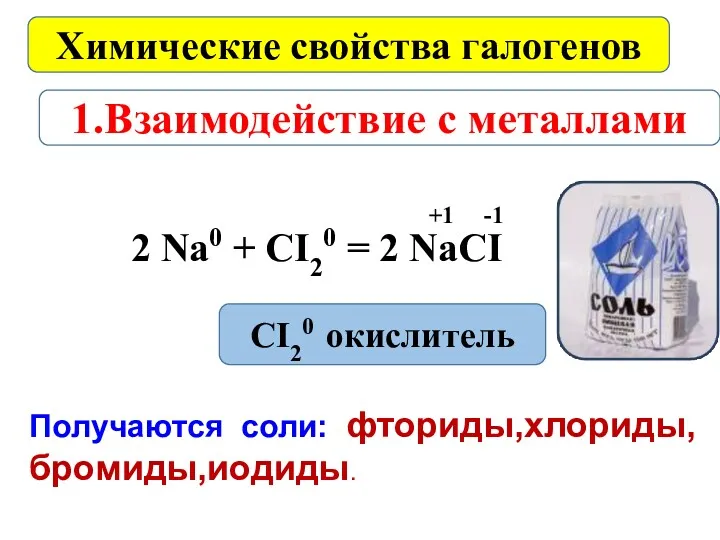1.Взаимодействие с металлами Химические свойства галогенов 2 Na0 + CI20 = 2 NaCI