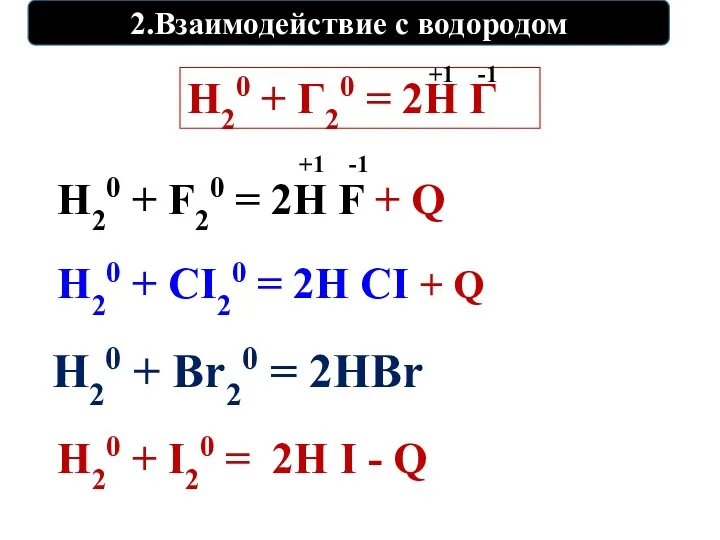 2.Взаимодействие с водородом Н20 + Г20 = 2Н Г +1 -1 Н20 +