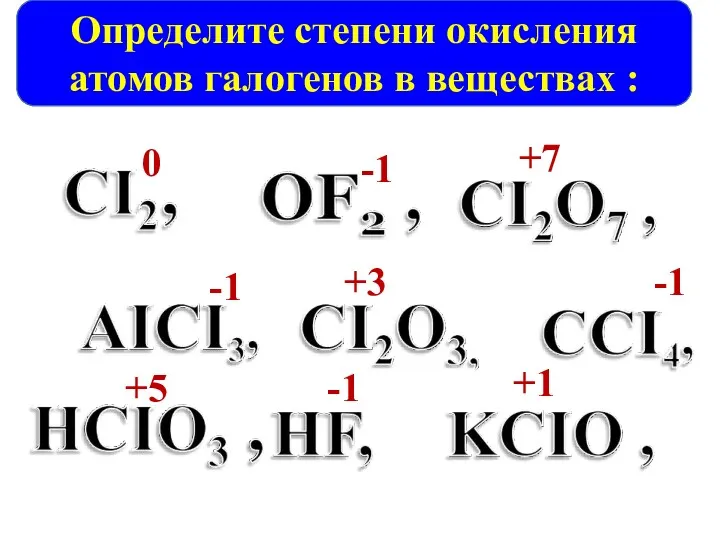 -1 +7 -1 +3 -1 +5 -1 +1 0 Определите степени окисления атомов