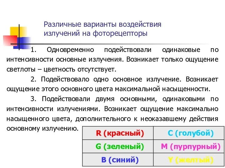 1. Одновременно подействовали одинаковые по интенсивности основные излучения. Возникает только