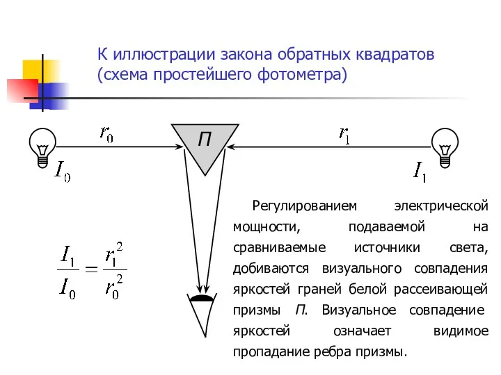 К иллюстрации закона обратных квадратов (схема простейшего фотометра) Регулированием электрической