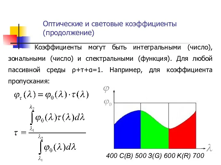 400 С(В) 500 З(G) 600 K(R) 700 Оптические и световые