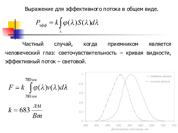 Частный случай, когда приемником является человеческий глаз: светочувствительность – кривая
