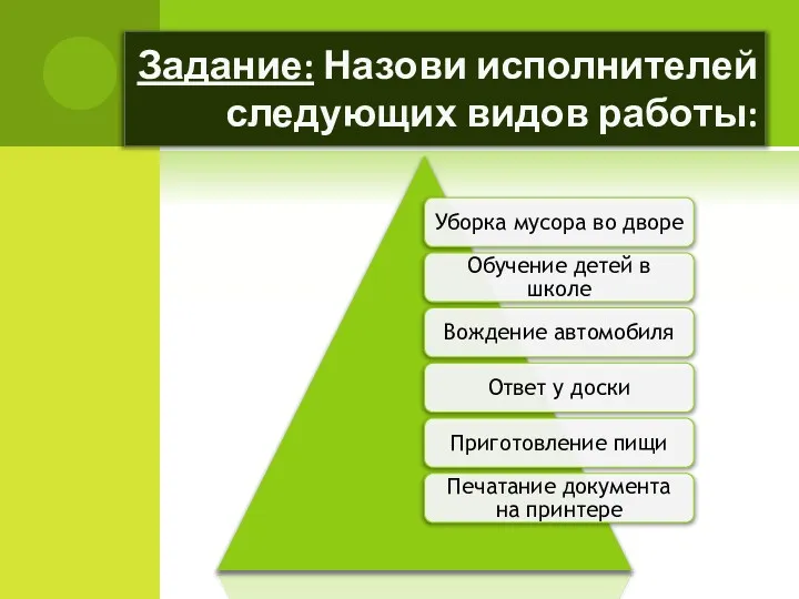 Задание: Назови исполнителей следующих видов работы: