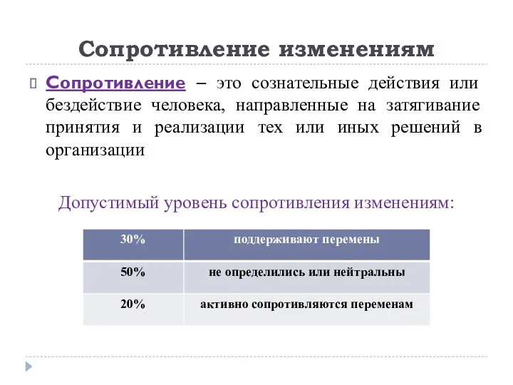 Сопротивление изменениям Сопротивление – это сознательные действия или бездействие человека,