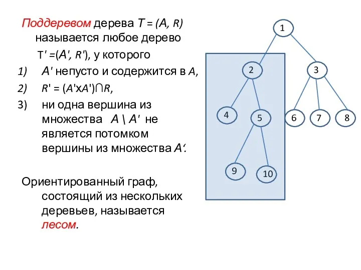 Поддеревом дерева Т = (А, R) называется любое дерево T' =(А', R'), у