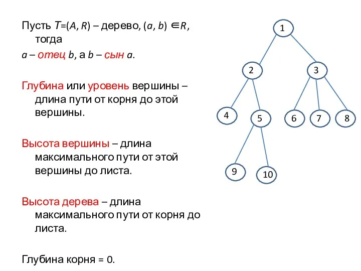 Пусть Т=(A, R) – дерево, (a, b) ∈R, тогда a