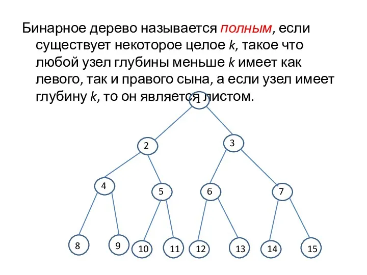 Бинарное дерево называется полным, если существует некоторое целое k, такое что любой узел