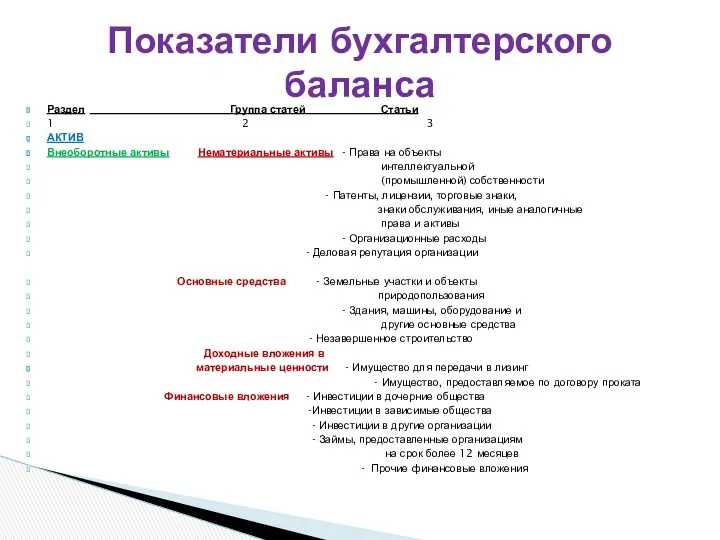 Раздел Группа статей Статьи 1 2 3 АКТИВ Внеоборотные активы Нематериальные активы -