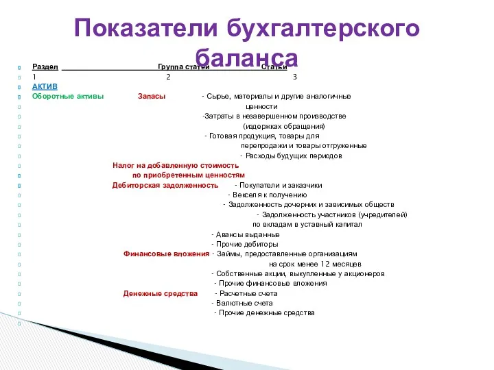 Раздел Группа статей Статьи 1 2 3 АКТИВ Оборотные активы Запасы - Сырье,