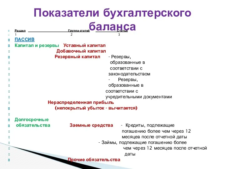 Раздел Группа статей Статьи 1 2 3 ПАССИВ Капитал и резервы Уставный капитал