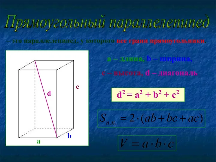 Прямоугольный параллелепипед – это параллелепипед, у которого все грани прямоугольники. а b c