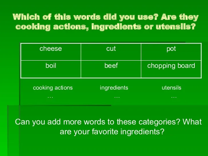Which of this words did you use? Are they cooking