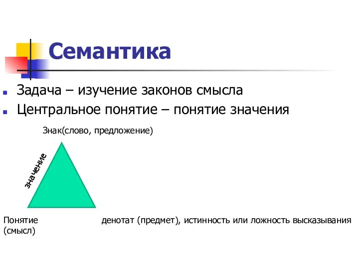 Семантика Задача – изучение законов смысла Центральное понятие – понятие