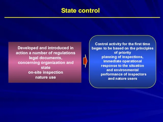 Control activity for the first time began to be based on the principles