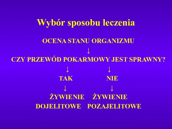 Wybór sposobu leczenia OCENA STANU ORGANIZMU ↓ CZY PRZEWÓD POKARMOWY