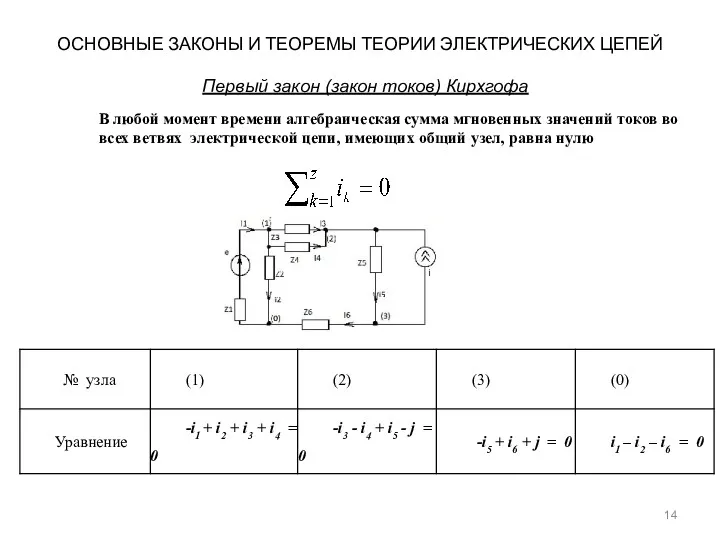 ОСНОВНЫЕ ЗАКОНЫ И ТЕОРЕМЫ ТЕОРИИ ЭЛЕКТРИЧЕСКИХ ЦЕПЕЙ Первый закон (закон