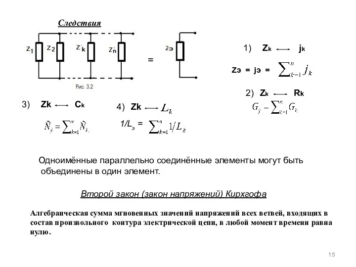 Следствия Zk jk = 1) Zэ = jэ = 2)