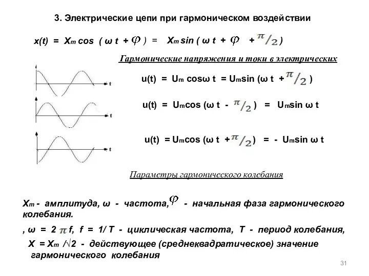 3. Электрические цепи при гармоническом воздействии Гармонические напряжения и токи