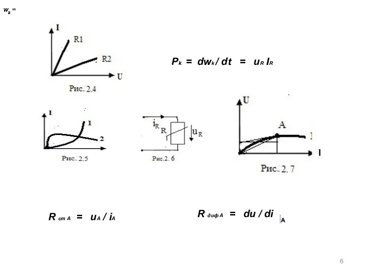 Pk = dwk / dt = uR IR wk =